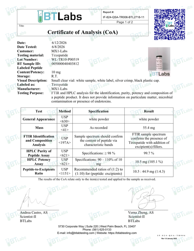 Vista previa del Certificado de Análisis